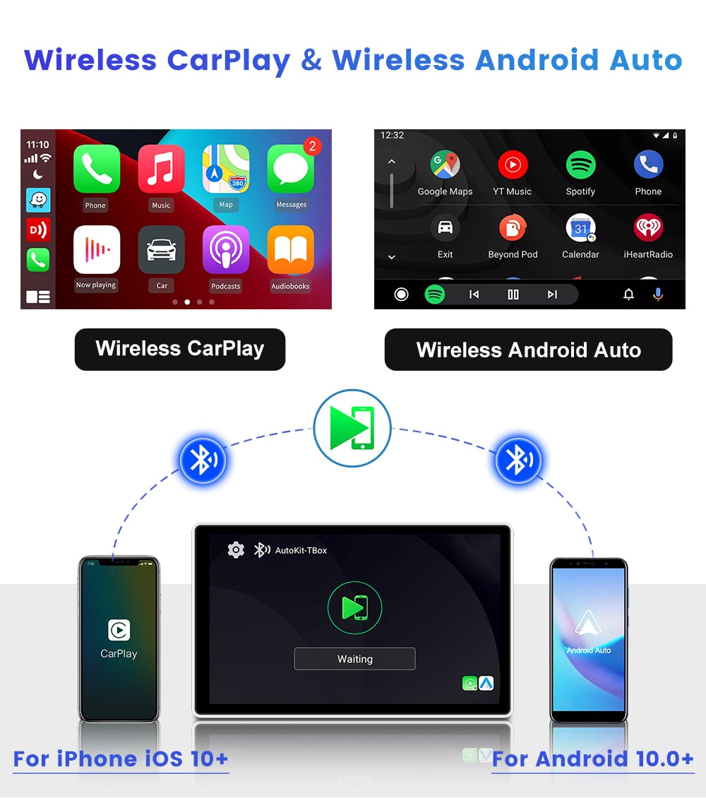 Wireless Carplay AI box Wireless Carplay Adapter Wireless Android Auto  Adapter Multimedia Video Box Android System 